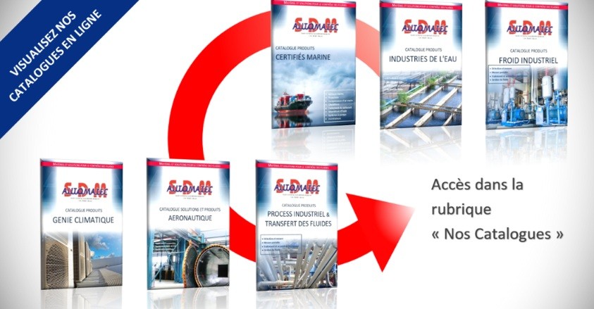 Acc&egrave;s "Nos catalogue"